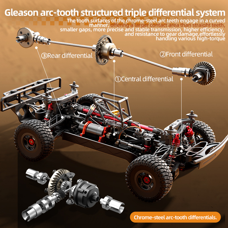 JJRC RCカー 1/8スケール ブラシレス 4WD 高速 - Rc Hobby Grade Monster Truck のレビューと価格